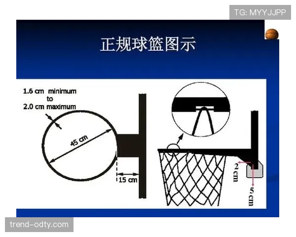 篮球比赛中防守犯规的定义与判罚规则解析