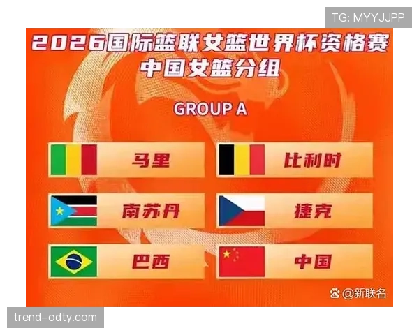 2026世界杯规则下排名怎么判