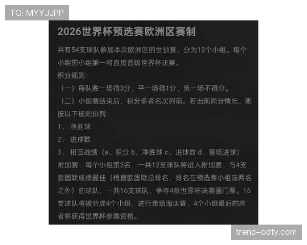 2026世界杯规则中净胜球为何如此关键