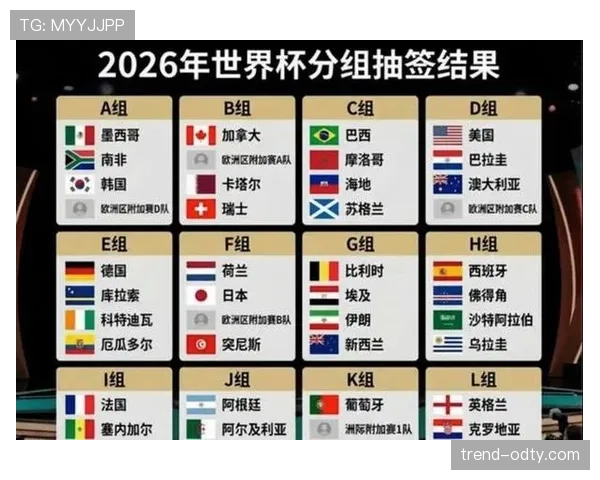 世界杯B组最大冷门结局预测